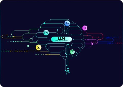 Training LLMs on Company Data